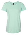 Teal Ice