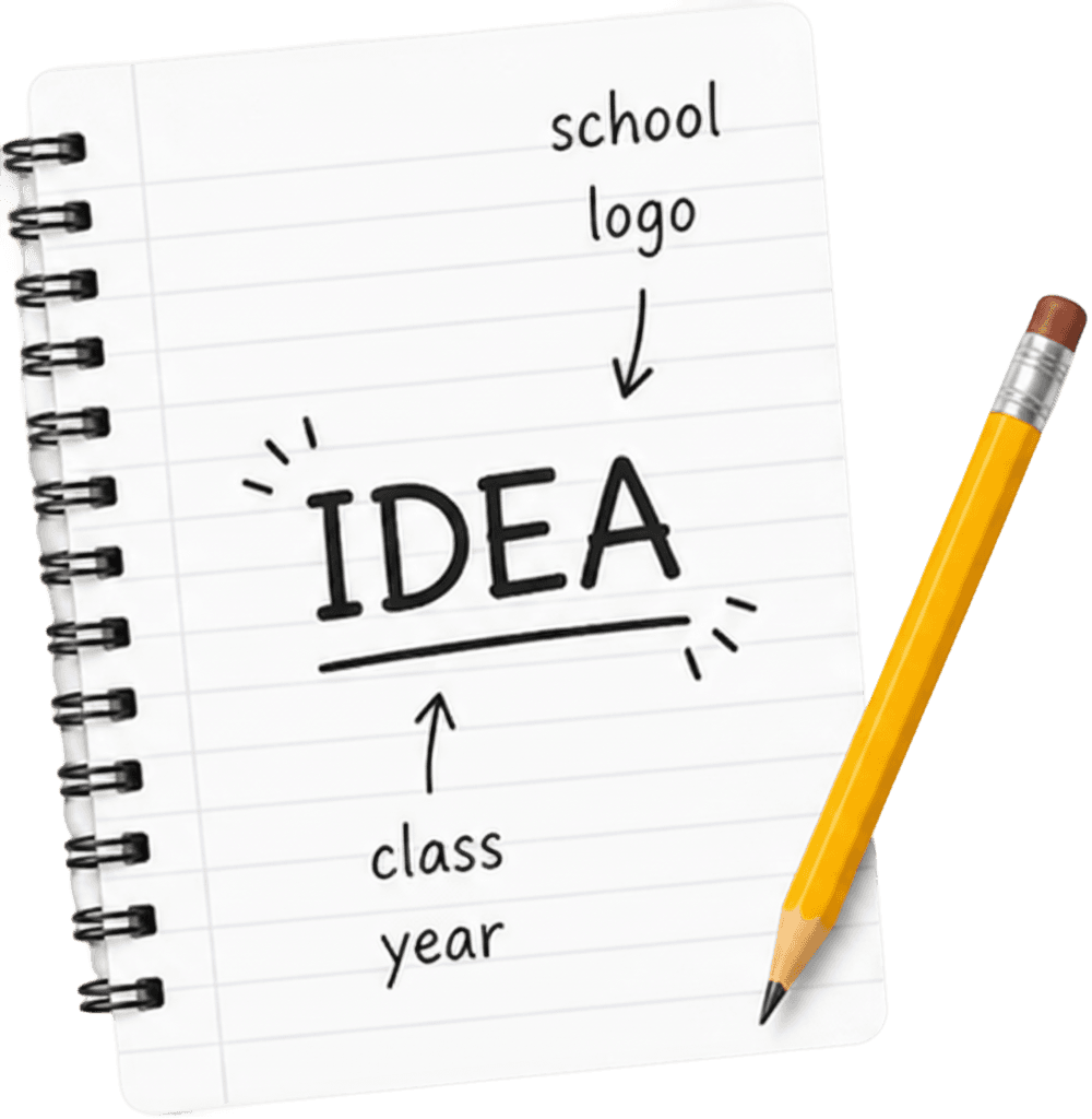Sketch of an idea